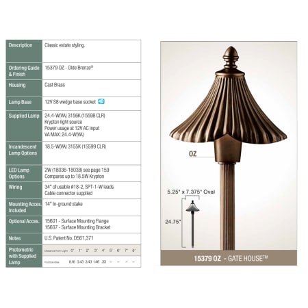 A large image of the Kichler 15397 Kichler 15397OZ Path Light Specifications
