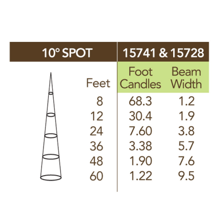 A large image of the Kichler 15741 Kichler 15741