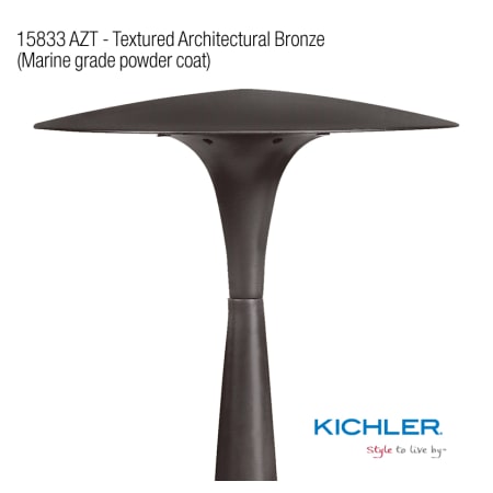 A large image of the Kichler 1583327 Kichler 15833 Textured Architectural Bronze Detail Image