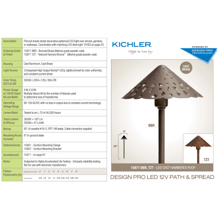 A large image of the Kichler 15871 Kichler 15871BBR Specifications
