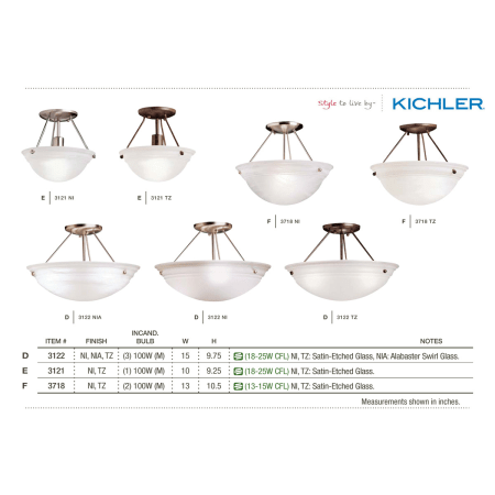 A large image of the Kichler 3122 The Kichler Cove Molding Top Collection from the Kichler Catalog