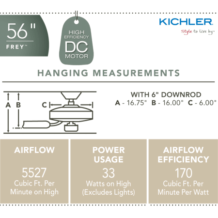 A large image of the Kichler 300163 Kichler Frey Ceiling Fan