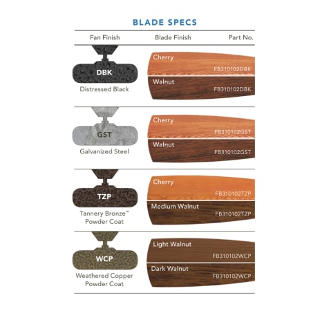 A large image of the Kichler 310102 Kichler Harbour Walk Patio Blade Specs