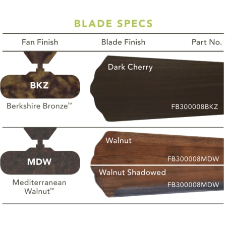 A large image of the Kichler 300008 Kichler Kimberly Fan Blade Specs