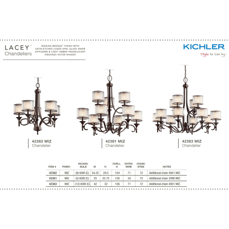 A large image of the Kichler 42382 Kichler Lacey Chandeliers