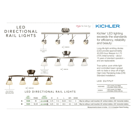 A large image of the Kichler 10325 Kichler LED Directional Rail Lights