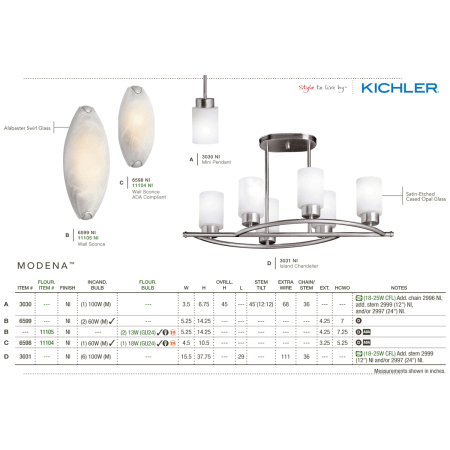 A large image of the Kichler 3031 Kichler Modena Collection