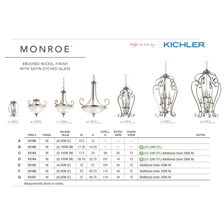 A large image of the Kichler 43164 The Kichler Monroe Collection in Brushed Nickel