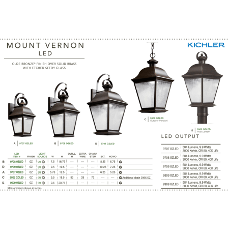 A large image of the Kichler 9708LED Kichler Mount Vernon LED Lighting