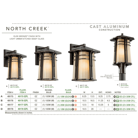 A large image of the Kichler 49177FL Kichler North Creek Outdoor Collection