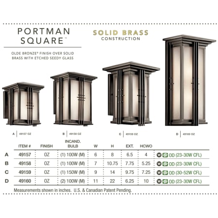 A large image of the Kichler 49164 Kichler Portman Square Wall Lanterns in Old Bronze