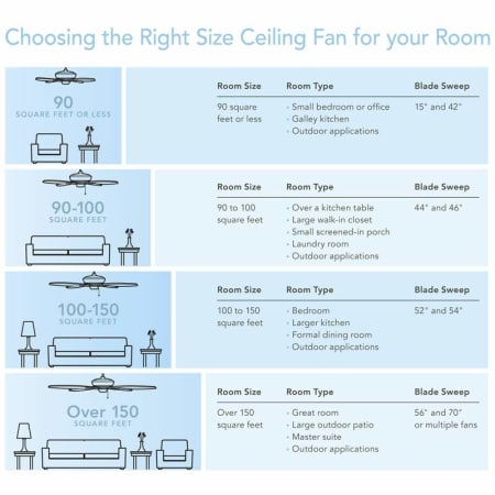 A large image of the Kichler 300117 Kichler Fan Sizing Tips