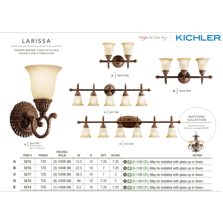 A large image of the Kichler 5215 The Kichler Larissa Collection from the Kichler Catalog.