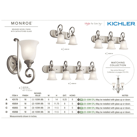 A large image of the Kichler 43170 The Kichler Monroe Collection in Brushed Nickel from the Kichler Catalog.