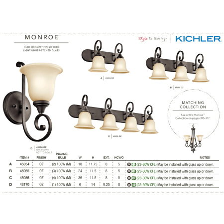 A large image of the Kichler 45056 The Kichler Monroe Collection in Olde Bronze from the Kichler Catalog.