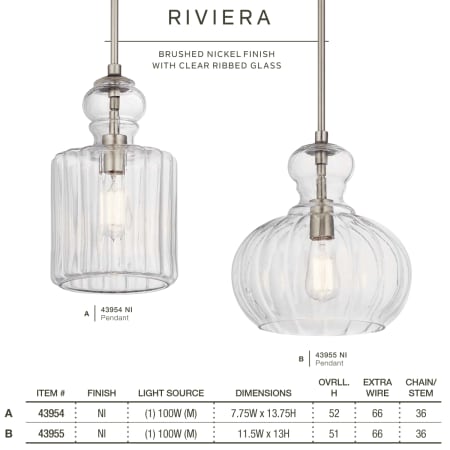 A large image of the Kichler 43955 Riviera Pendants from Kichler Lighting