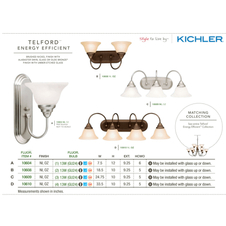 A large image of the Kichler 10610 The Kichler Telford Collection can be installed with glass up or down.