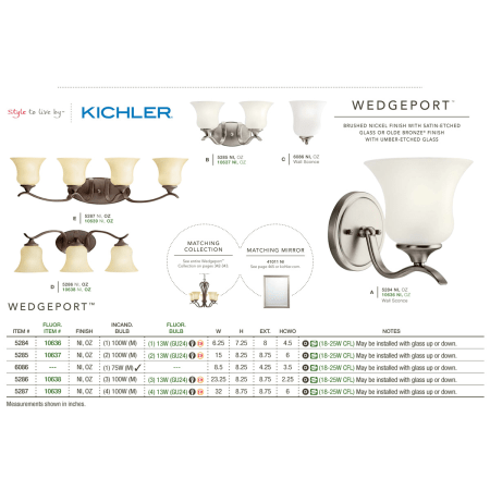 A large image of the Kichler 5286 The Wedgeport Collection from the Kichler catalog.