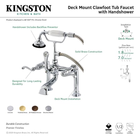 A large image of the Kingston Brass AE103TFL Alternate Image