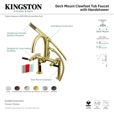 A large image of the Kingston Brass AE810.DKL Alternate Image