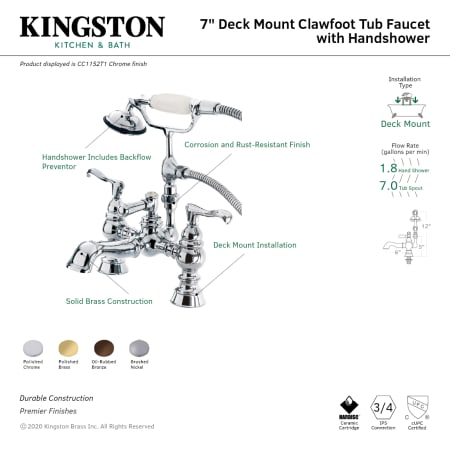 A large image of the Kingston Brass CC1152T Alternate Image
