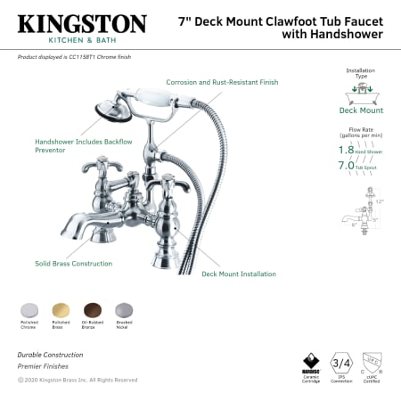A large image of the Kingston Brass CC1158T Alternate Image