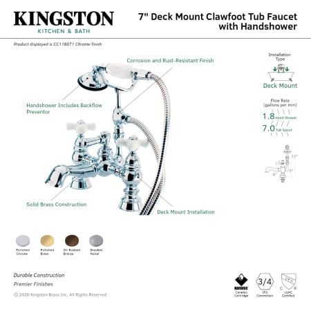 A large image of the Kingston Brass CC1160T Alternate Image