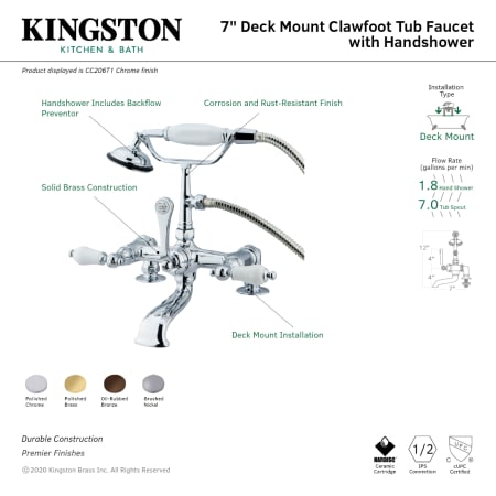 A large image of the Kingston Brass CC205T Alternate Image
