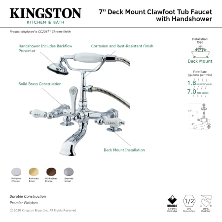 A large image of the Kingston Brass CC207T Alternate Image