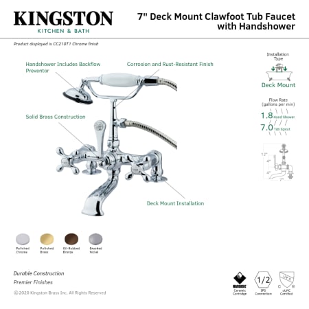 A large image of the Kingston Brass CC209T Alternate Image