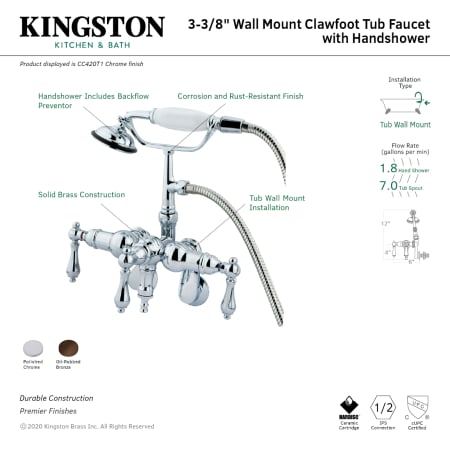 A large image of the Kingston Brass CC420T Alternate Image