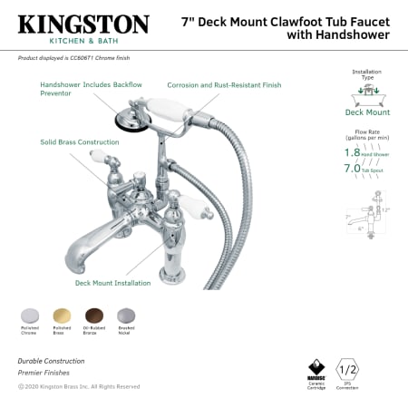 A large image of the Kingston Brass CC605T Alternate Image