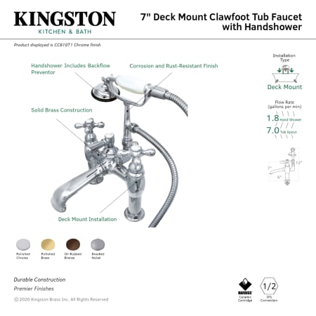 A large image of the Kingston Brass CC609T Alternate Image