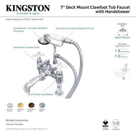A large image of the Kingston Brass CC611T Alternate Image