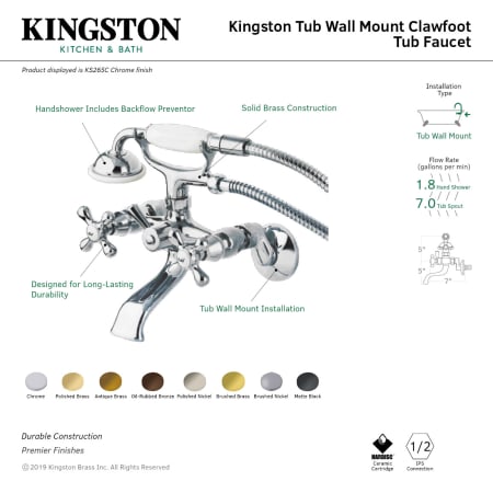 A large image of the Kingston Brass KS265 Alternate Image
