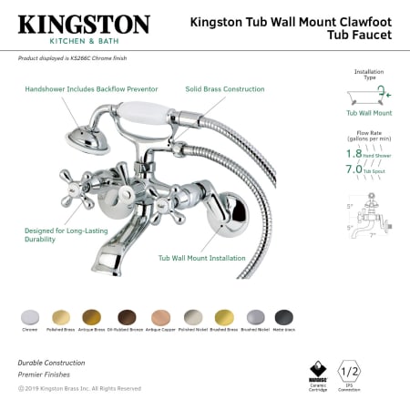 A large image of the Kingston Brass KS266 Alternate Image