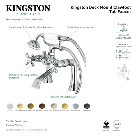 A large image of the Kingston Brass KS268 Alternate Image