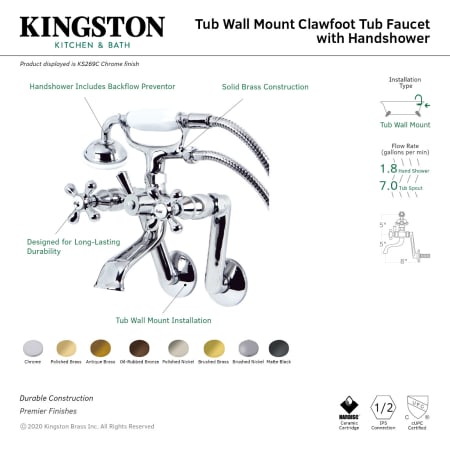 A large image of the Kingston Brass KS269 Alternate Image