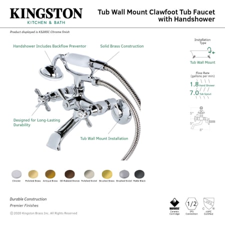 A large image of the Kingston Brass KS285 Alternate Image