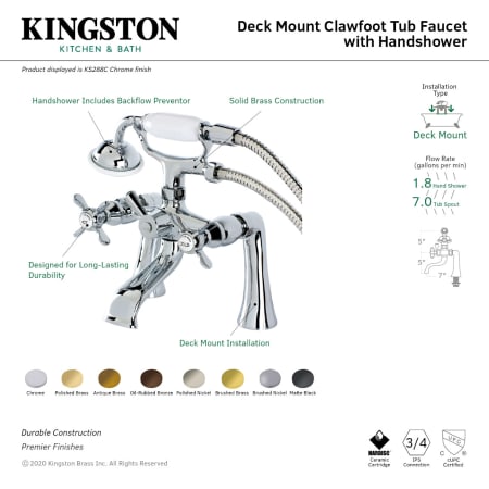 A large image of the Kingston Brass KS288 Alternate Image