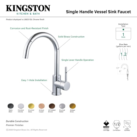 A large image of the Kingston Brass LS823.DL Alternate Image