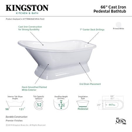 A large image of the Kingston Brass VCT7D663028 Alternate Image