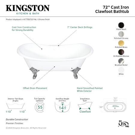 A large image of the Kingston Brass VCT7DS7231NL Alternate Image