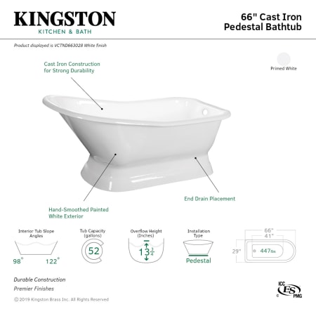 A large image of the Kingston Brass VCTND663028 Alternate Image