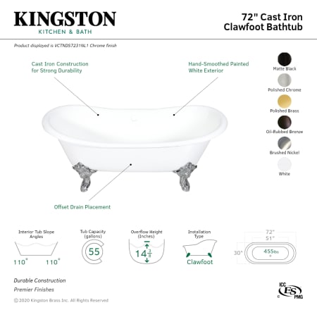 A large image of the Kingston Brass VCTNDS7231NL Alternate Image