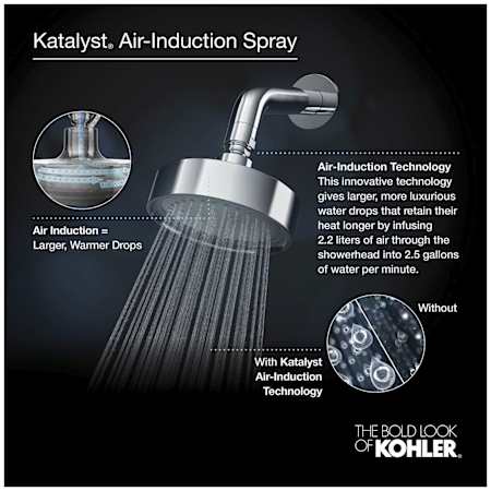 A large image of the Kohler K-13688 Alternate Image