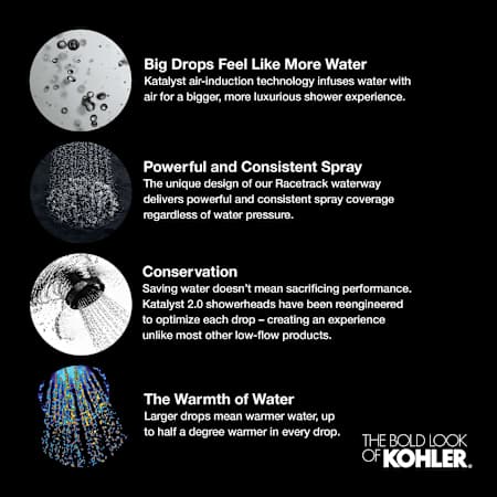 A large image of the Kohler K-13691 Alternate Image