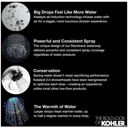 A large image of the Kohler K-13692 Alternate Image