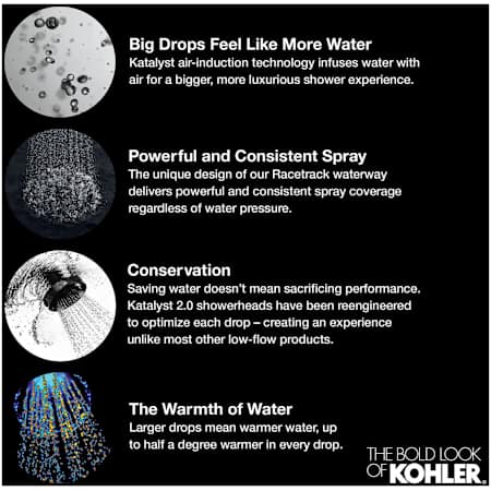 A large image of the Kohler K-13695 Alternate Image