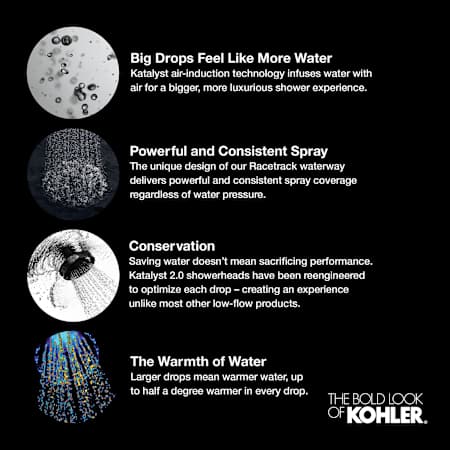 A large image of the Kohler K-13696 Alternate Image